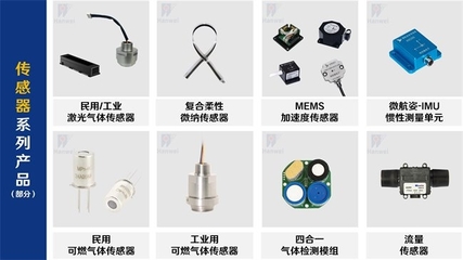 即将启幕!汉威科技与您相约第32届多国仪器仪表展